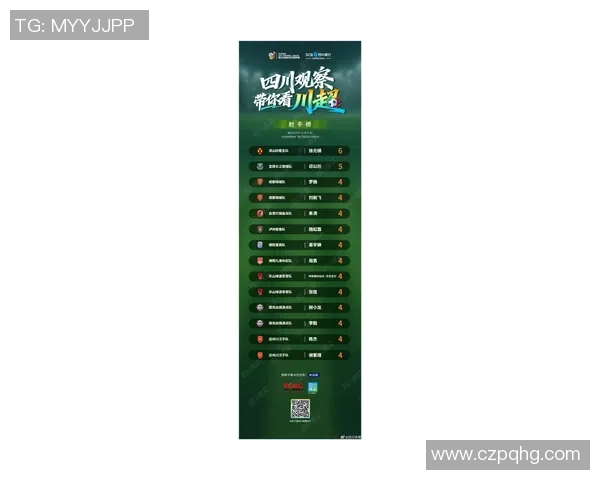 成都篮球队在钻石联赛中以66分稳居积分榜首位展现强劲实力